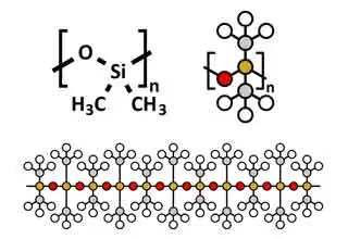 Тингуард 1821