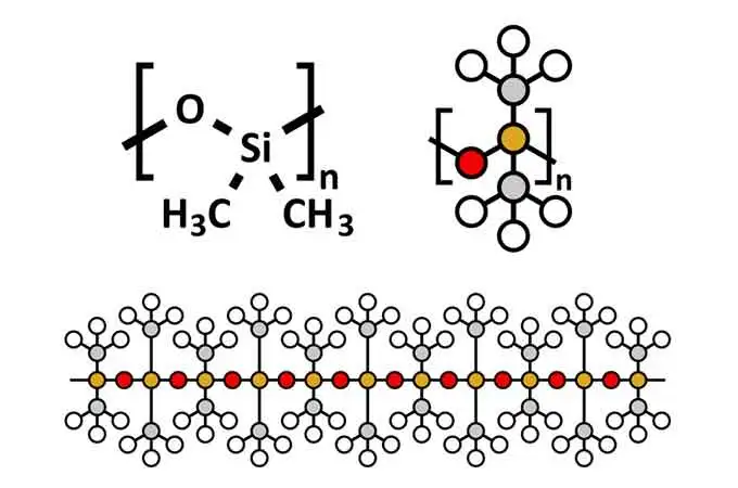 Тингуард 1821